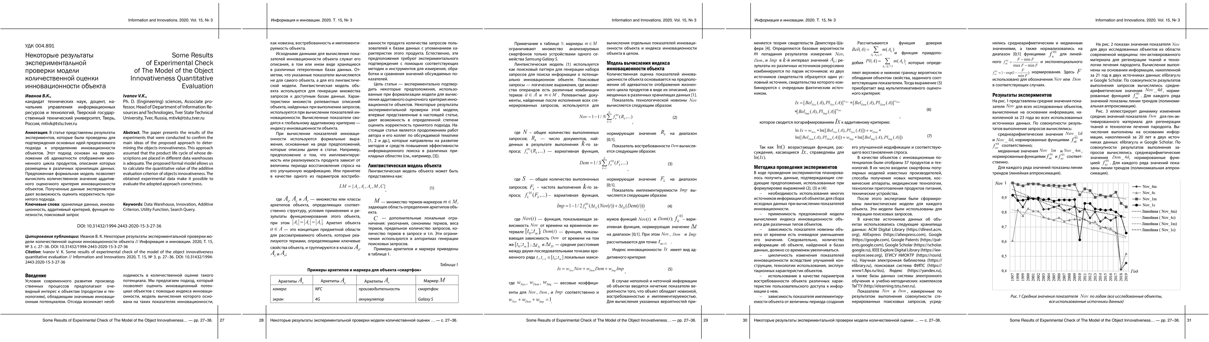 Thumbnail for Some Results of Experimental Check of The Model of the Object
  Innovativeness Quantitative Evaluation