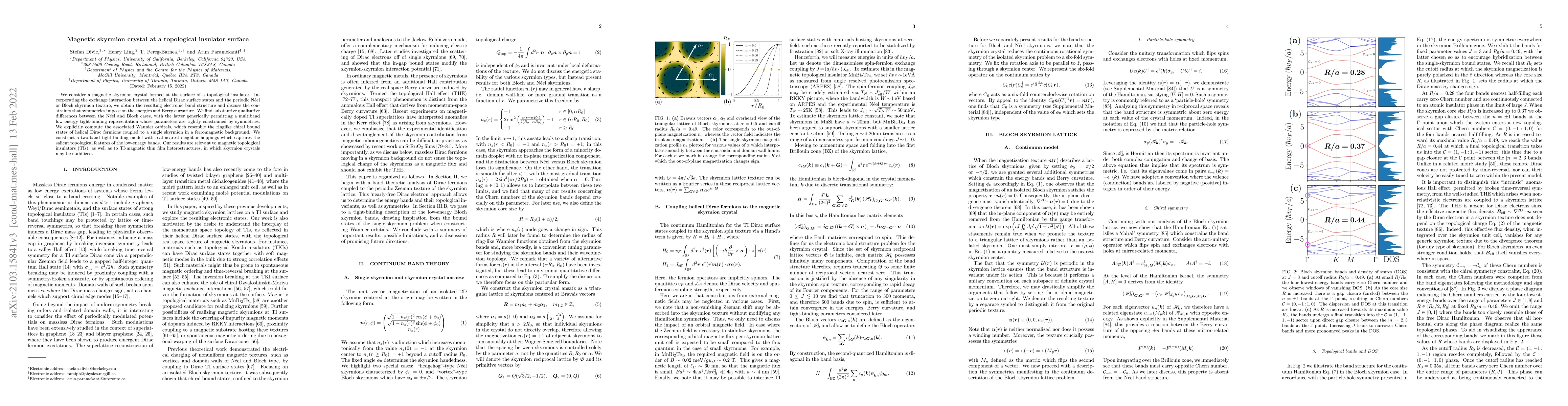 Thumbnail for Magnetic skyrmion crystal at a topological insulator surface