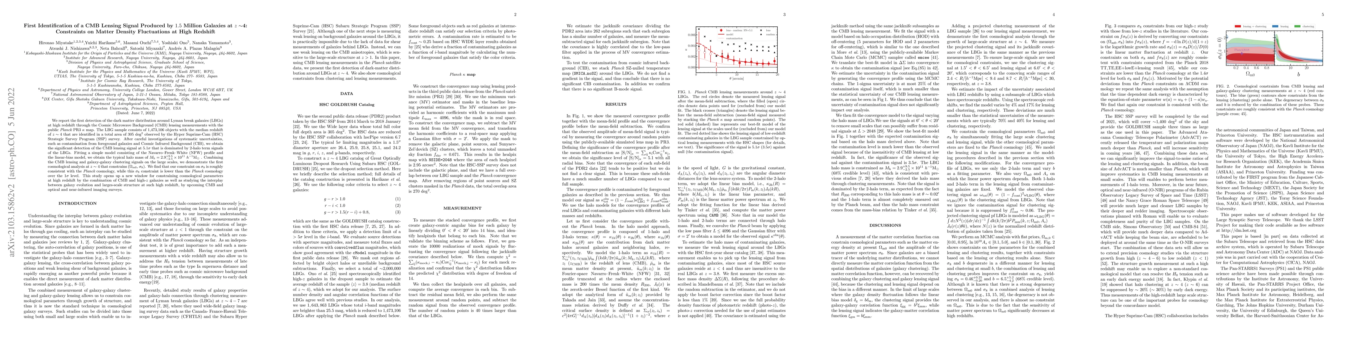 Thumbnail for First Identification of a CMB Lensing Signal Produced by $1.5$ Million
  Galaxies at $z\sim$4: Constraints on Matter Density Fluctuations at High
  Redshift