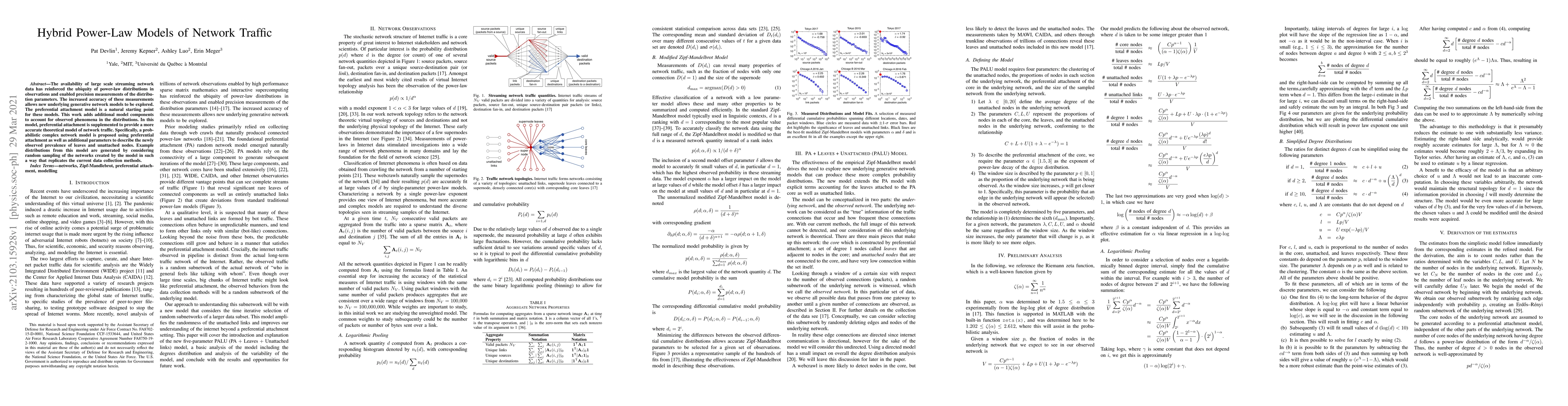 Thumbnail for Hybrid Power-Law Models of Network Traffic