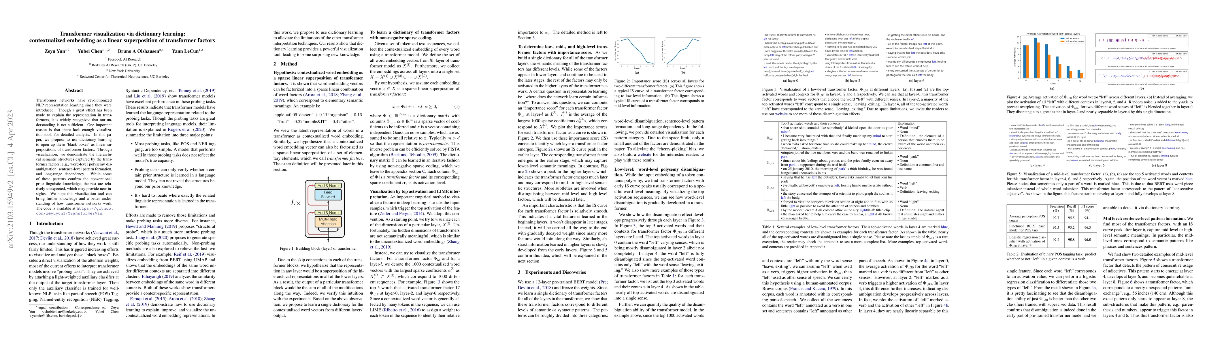 Thumbnail for Transformer visualization via dictionary learning: contextualized
  embedding as a linear superposition of transformer factors
