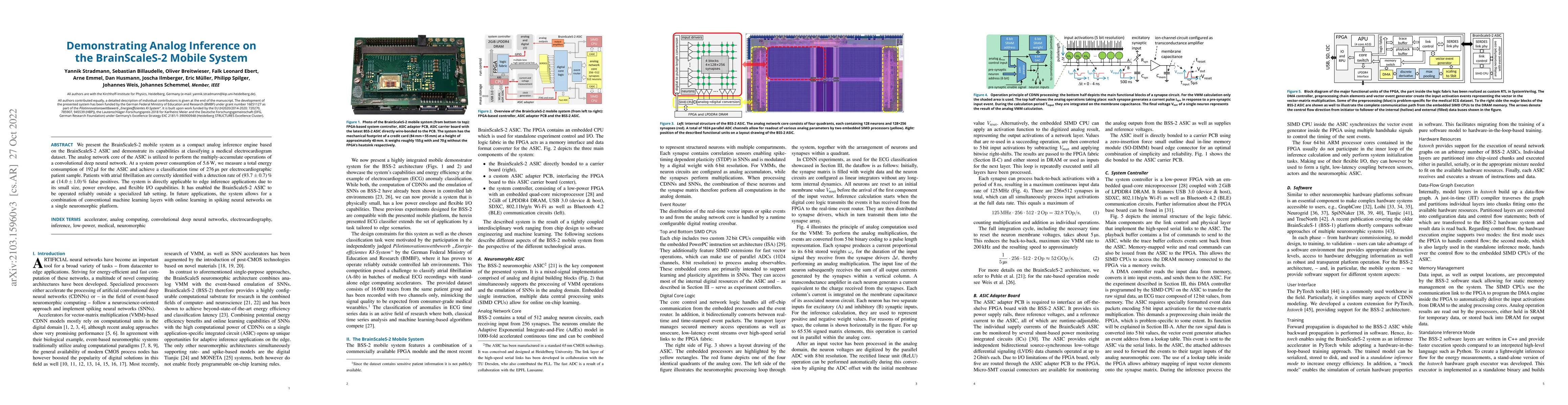 Thumbnail for Demonstrating Analog Inference on the BrainScaleS-2 Mobile System