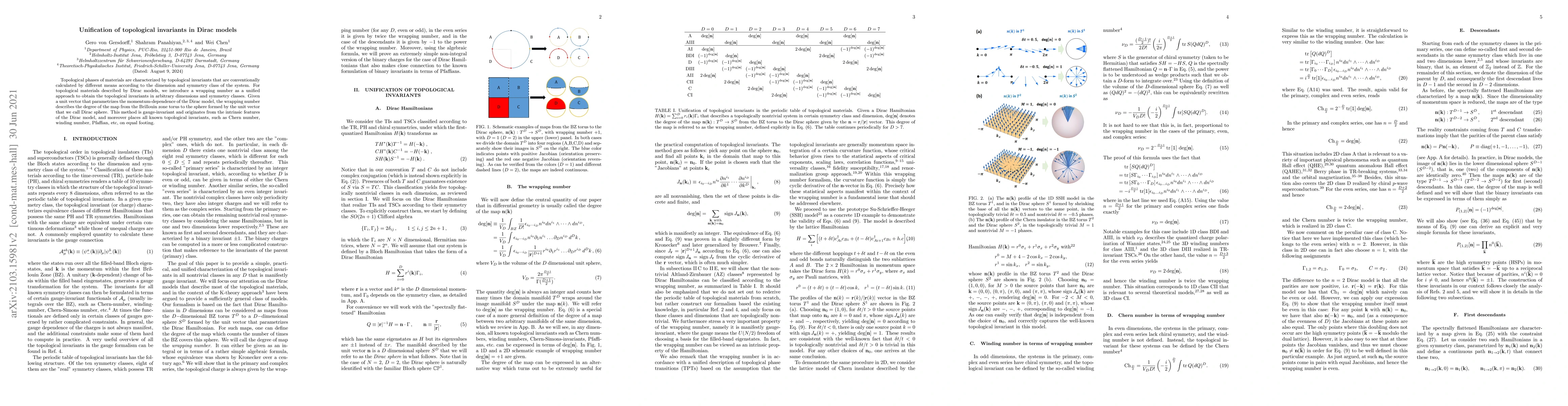 Thumbnail for Unification of topological invariants in Dirac models
