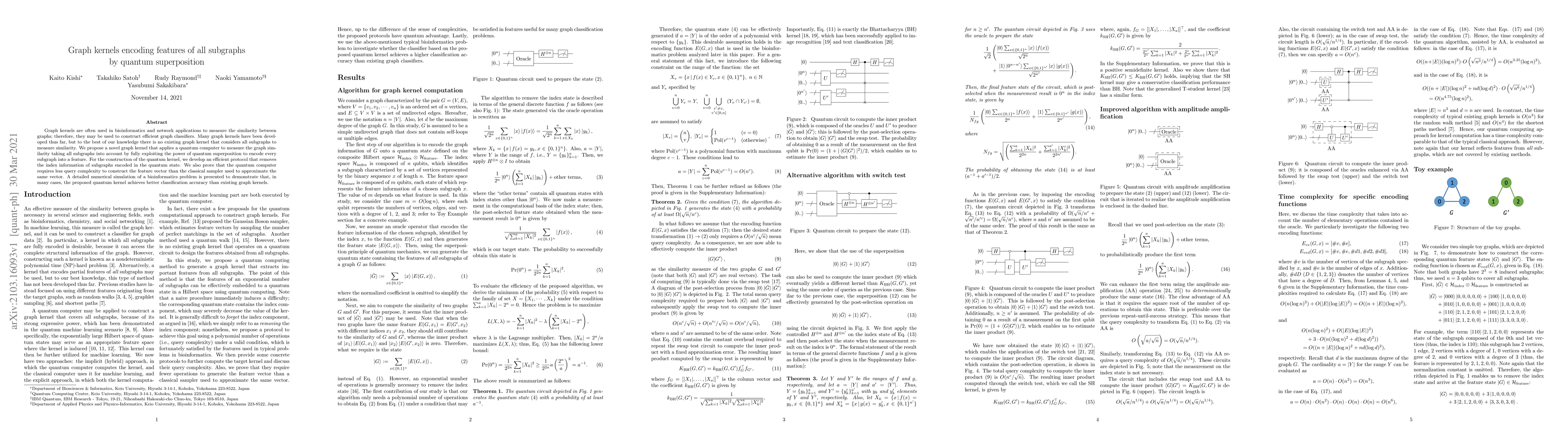 Thumbnail for Graph kernels encoding features of all subgraphs by quantum
  superposition