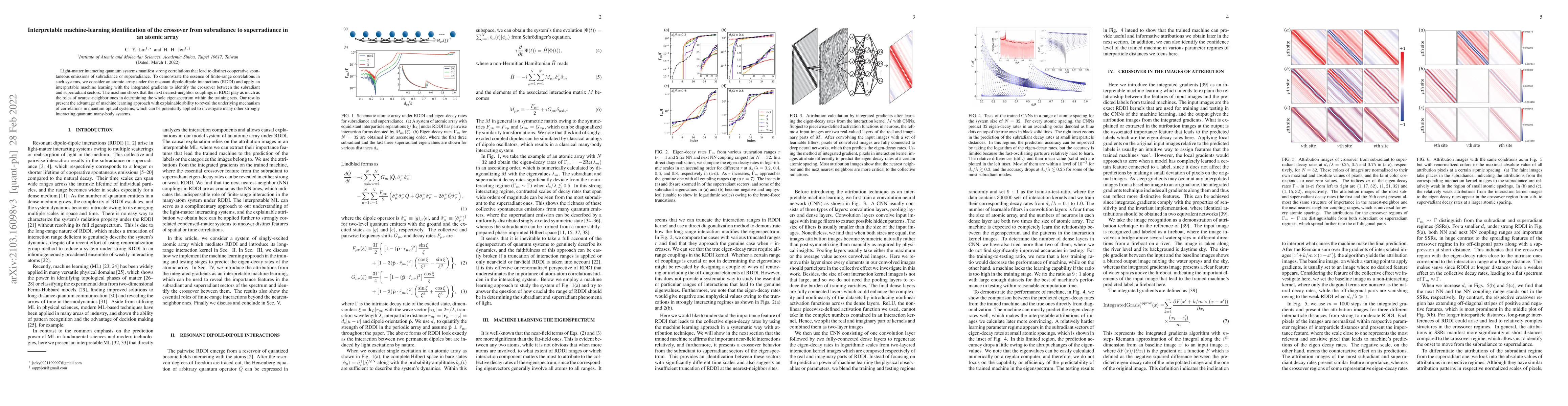 Thumbnail for Interpretable machine-learning identification of the crossover from
  subradiance to superradiance in an atomic array