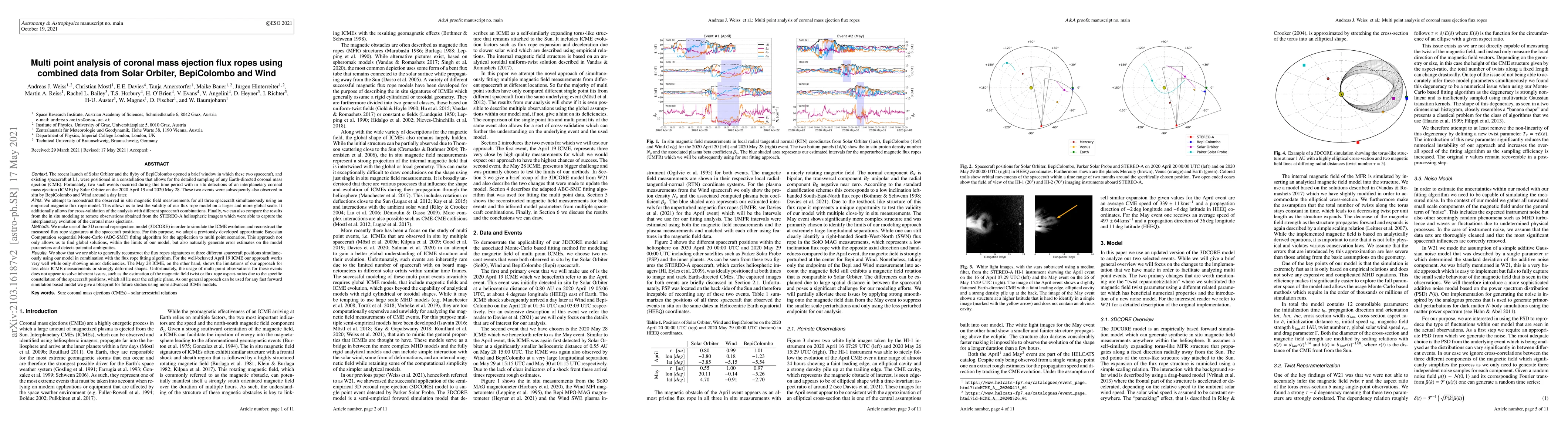 Thumbnail for Multi point analysis of coronal mass ejection flux ropes using combined
  data from Solar Orbiter, BepiColombo and Wind