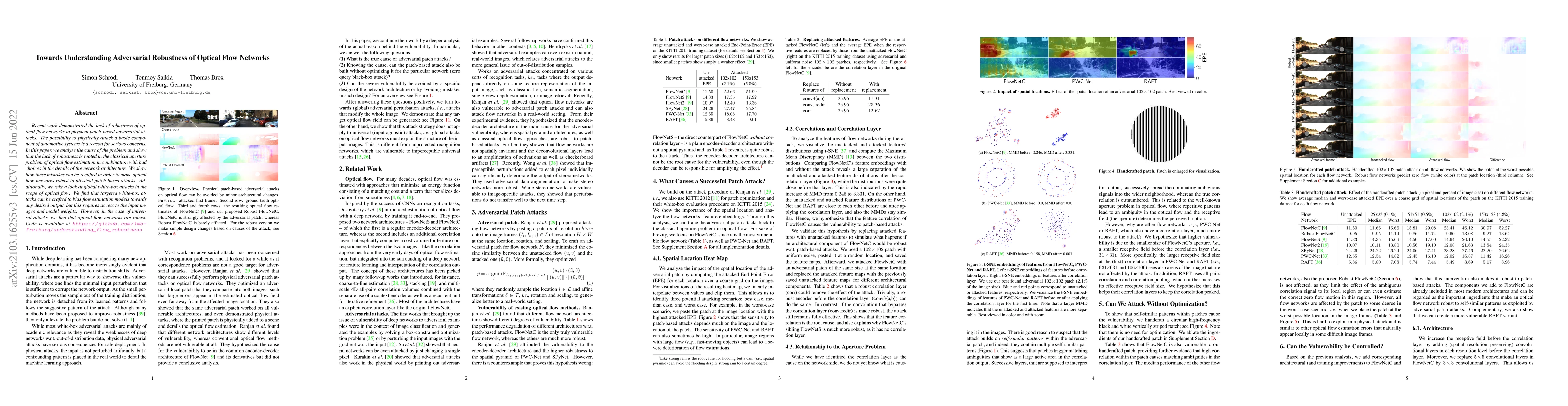 Thumbnail for Towards Understanding Adversarial Robustness of Optical Flow Networks