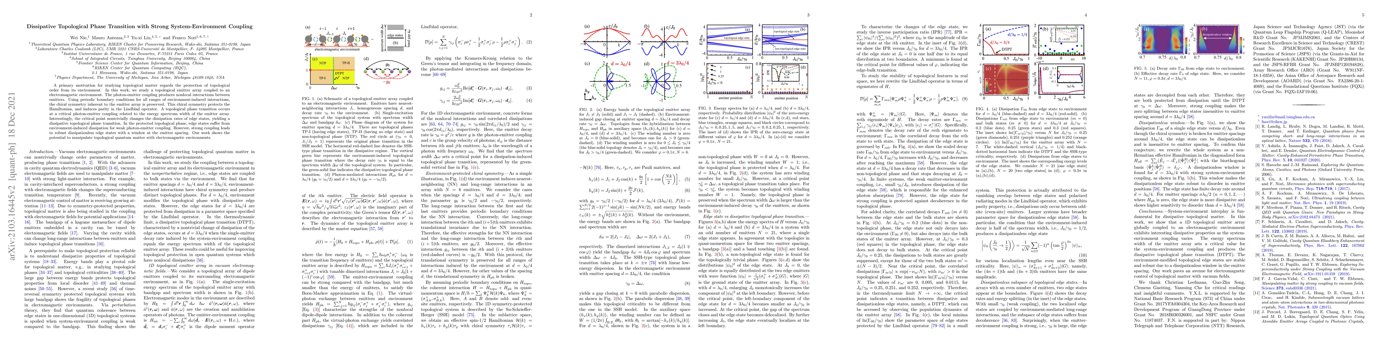 Thumbnail for Dissipative Topological Phase Transition with Strong System-Environment
  Coupling