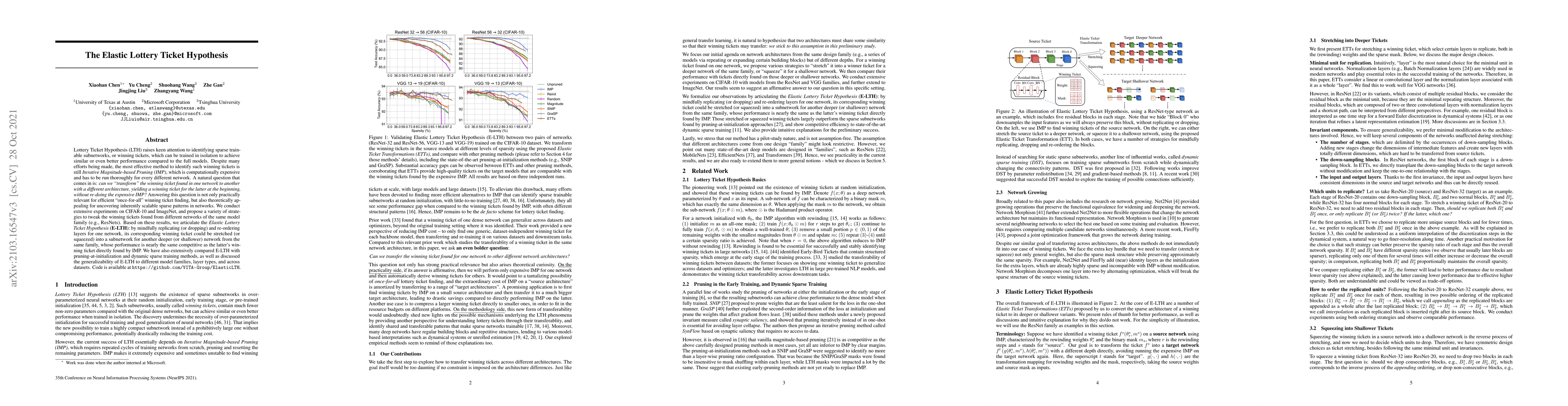 Thumbnail for The Elastic Lottery Ticket Hypothesis