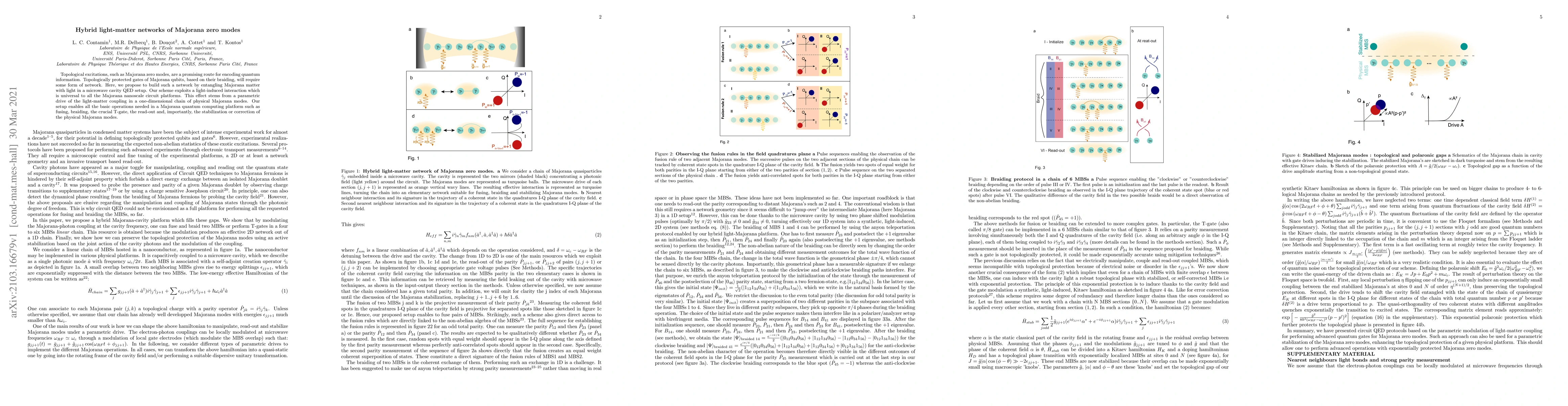 Thumbnail for Hybrid light-matter networks of Majorana zero modes