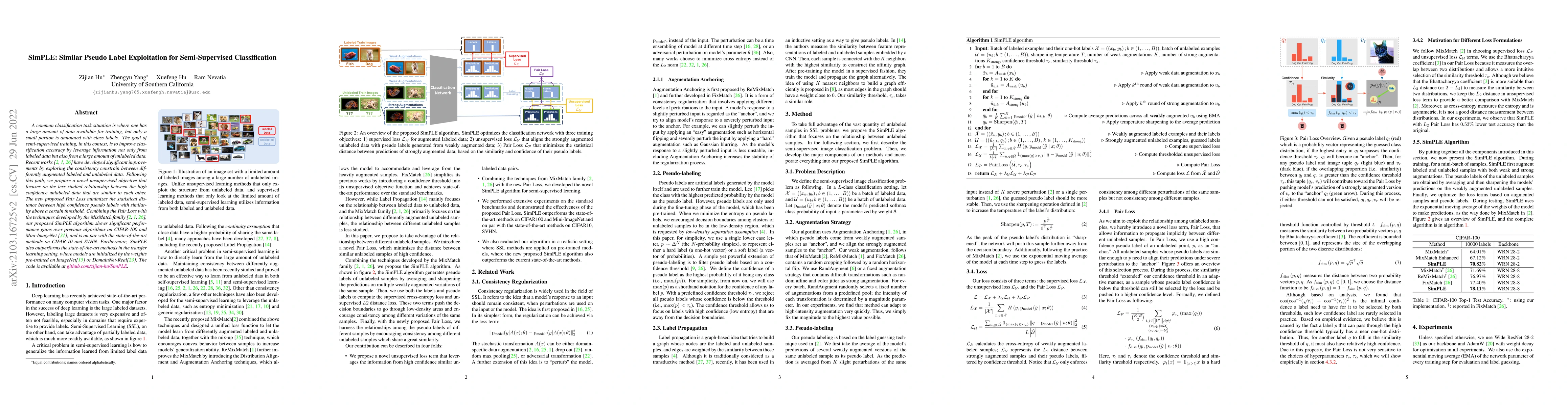 Thumbnail for SimPLE: Similar Pseudo Label Exploitation for Semi-Supervised
  Classification