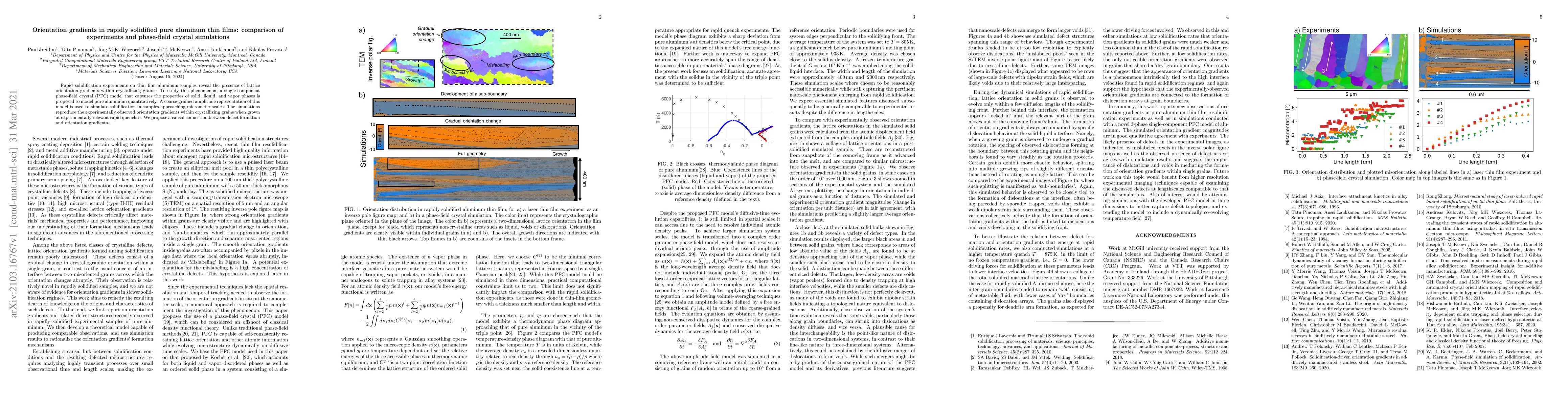 Thumbnail for Orientation gradients in rapidly solidified pure aluminum thin films:
  comparison of experiments and phase-field crystal simulations