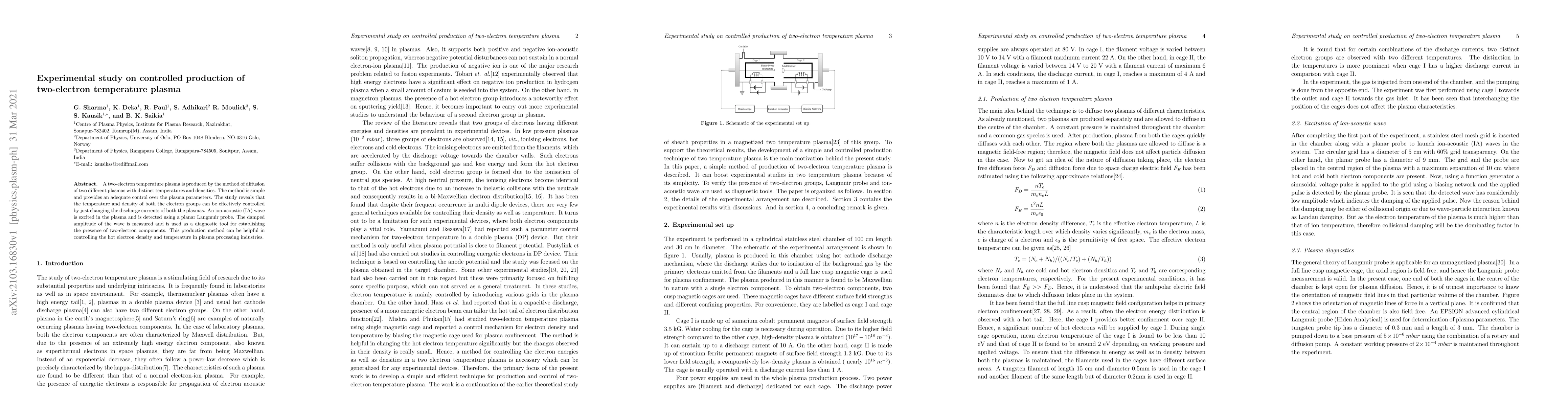 Thumbnail for Experimental study on controlled production of two-electron temperature
  plasma