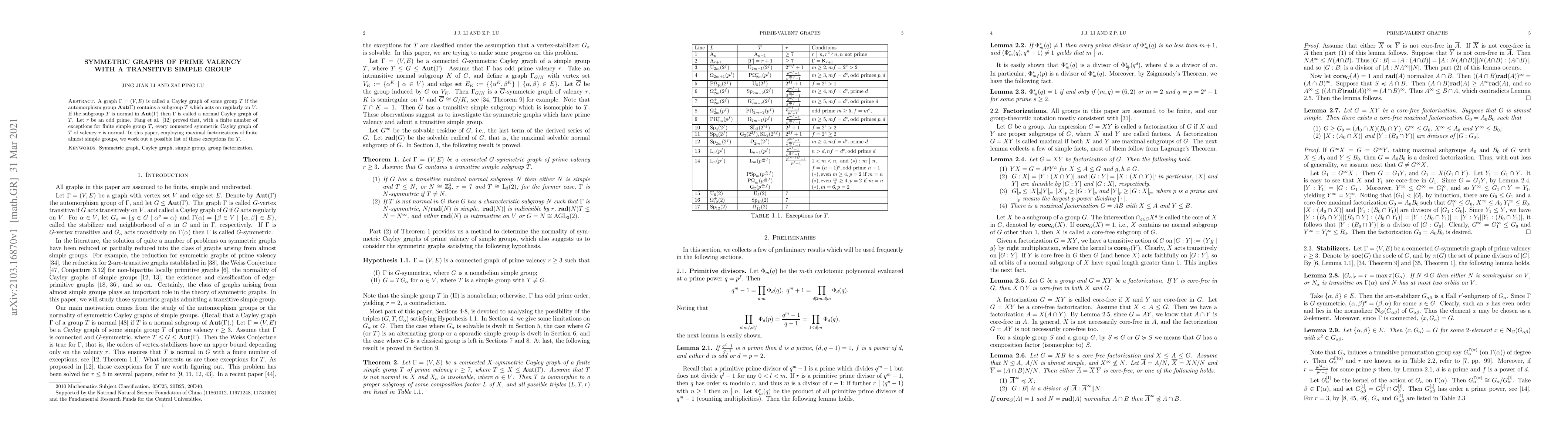 Thumbnail for Symmetric graphs of prime valency with a transitive simple group
