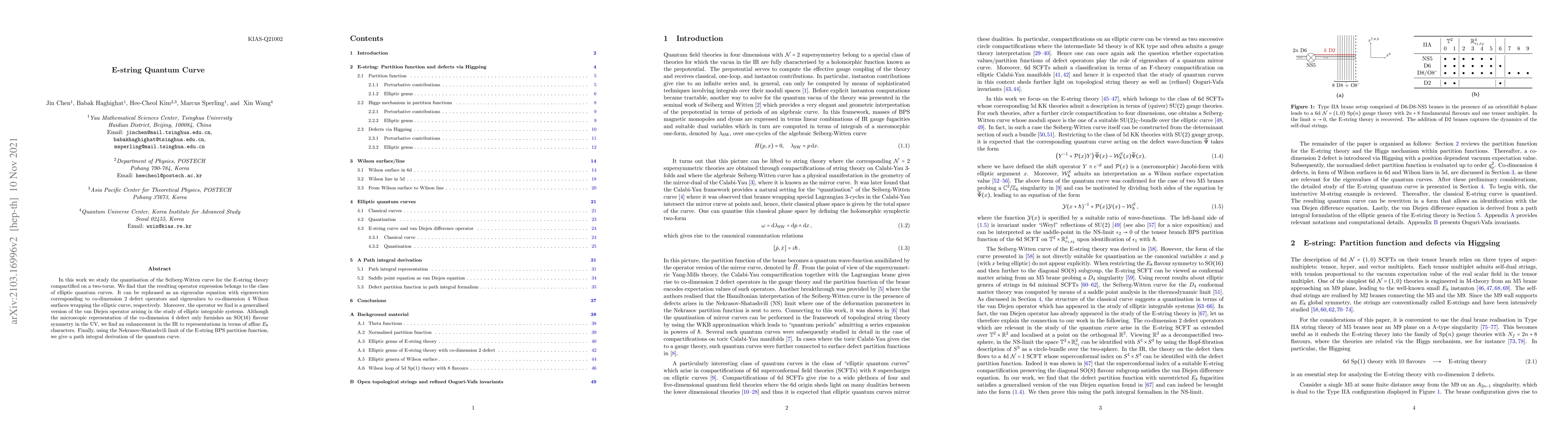 Thumbnail for E-string Quantum Curve