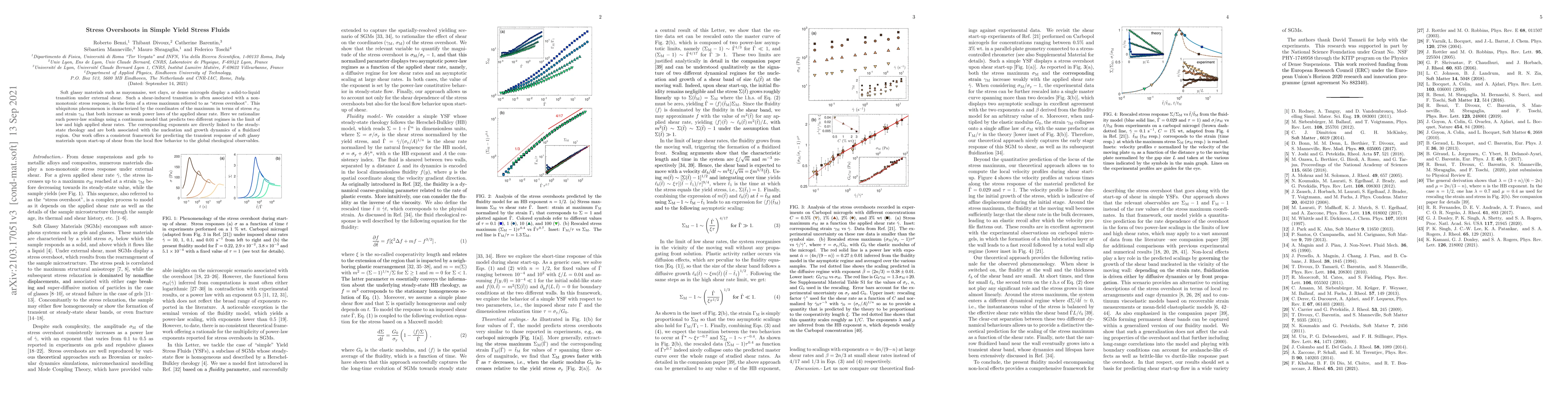Thumbnail for Stress Overshoots in Simple Yield Stress Fluids