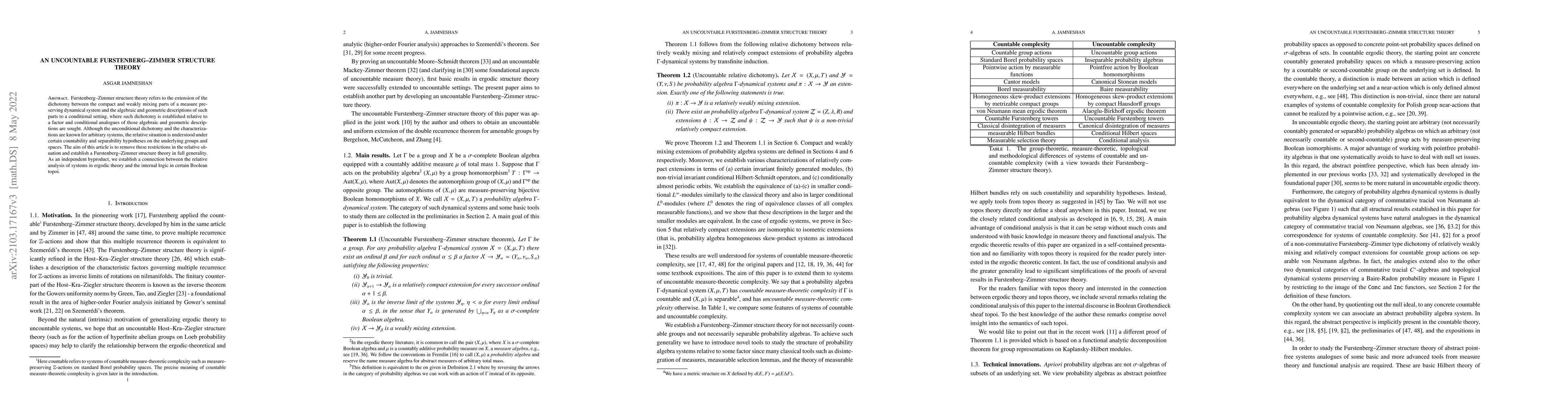 Thumbnail for An uncountable Furstenberg-Zimmer structure theory