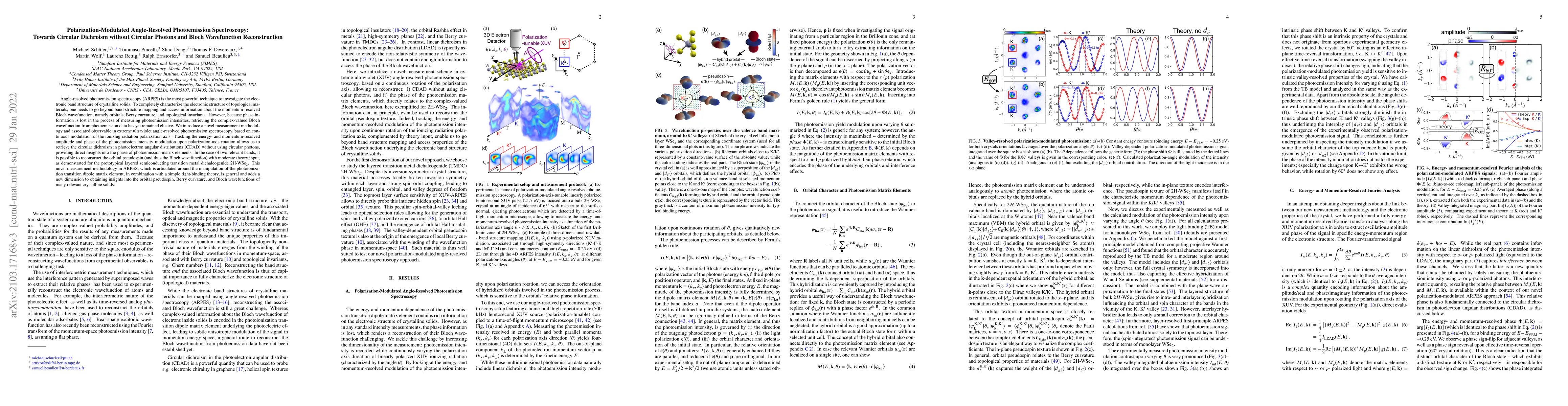Thumbnail for Polarization-Modulated Angle-Resolved Photoemission Spectroscopy:
  Towards Circular Dichroism without Circular Photons and Bloch Wavefunction
  Reconstruction