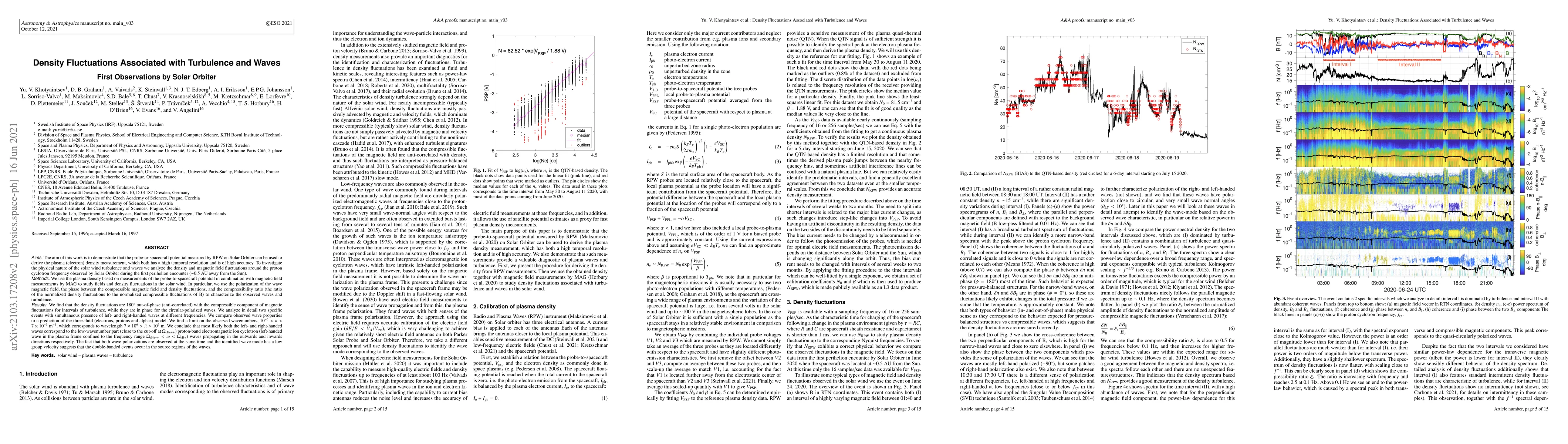 Thumbnail for Density Fluctuations Associated with Turbulence and Waves: First
  Observations by Solar Orbiter
