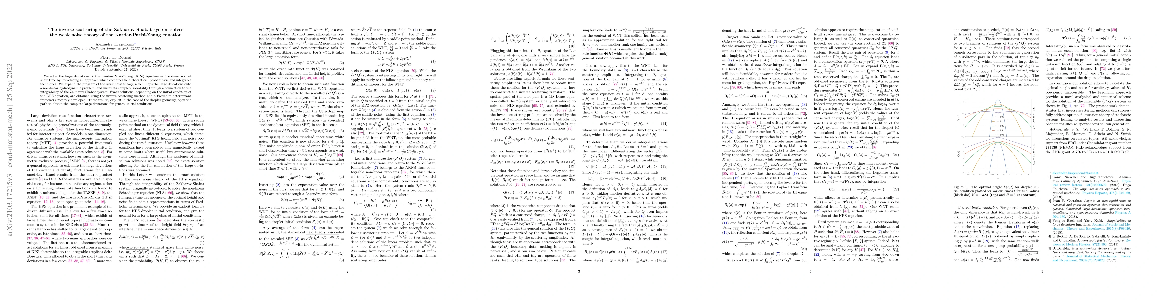 Thumbnail for The inverse scattering of the Zakharov-Shabat system solves the weak
  noise theory of the Kardar-Parisi-Zhang equation