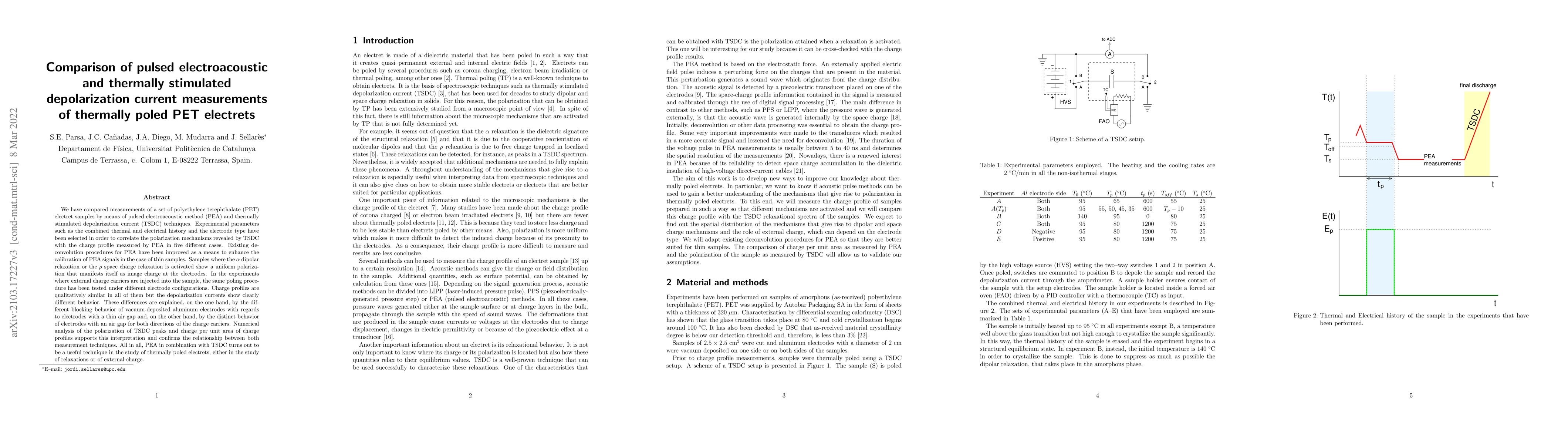 Thumbnail for Comparison of pulsed electroacoustic and thermally stimulated
  depolarization current measurements of thermally poled PET electrets