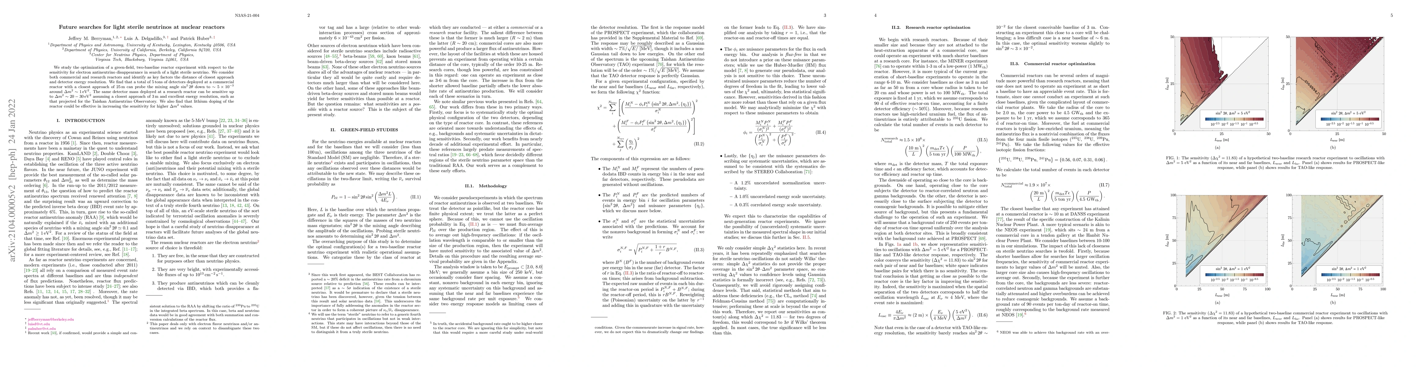 Thumbnail for Future searches for light sterile neutrinos at nuclear reactors