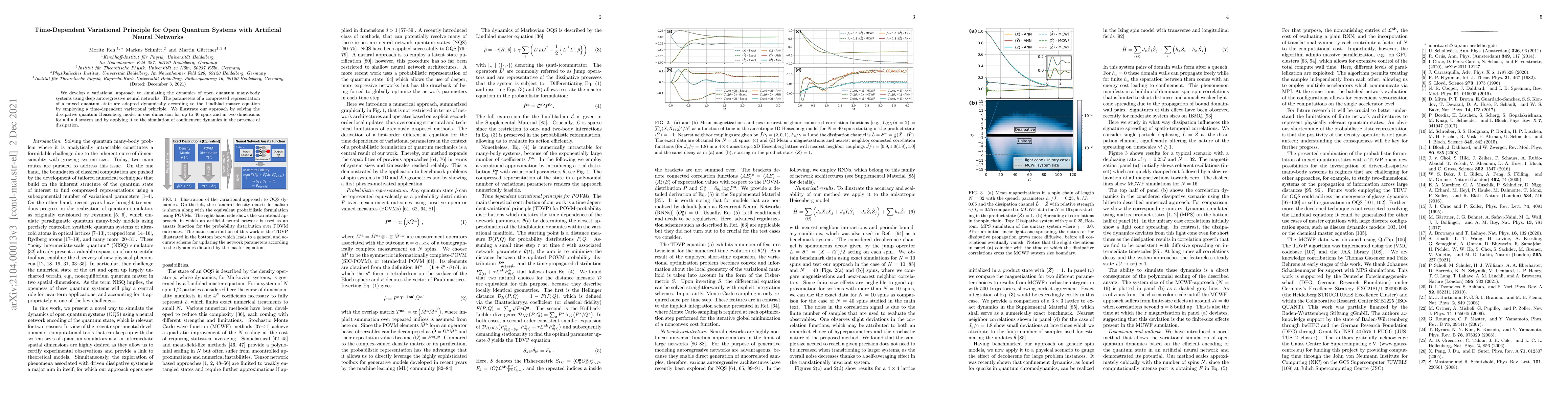 Thumbnail for Time-dependent variational principle for open quantum systems with
  artificial neural networks