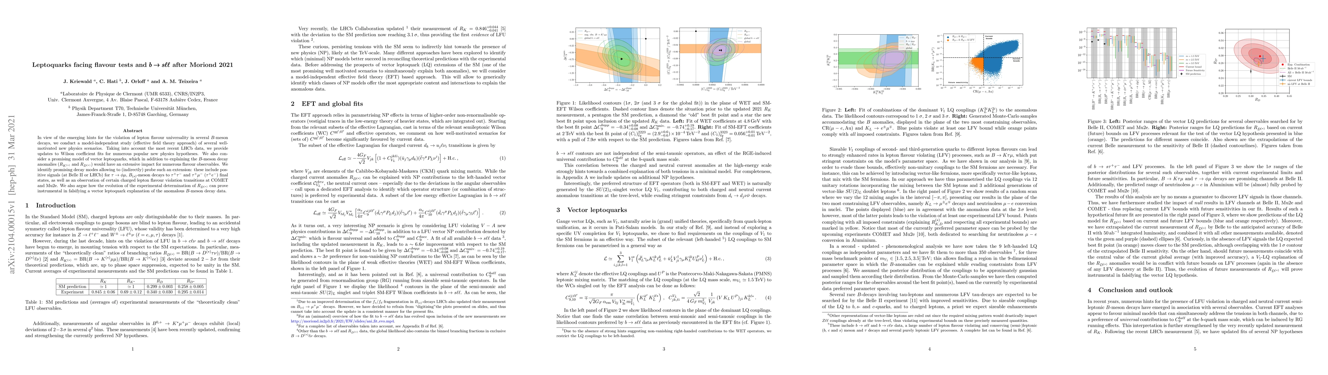 Thumbnail for Leptoquarks facing flavour tests and $b\to s\ell\ell$ after Moriond 2021