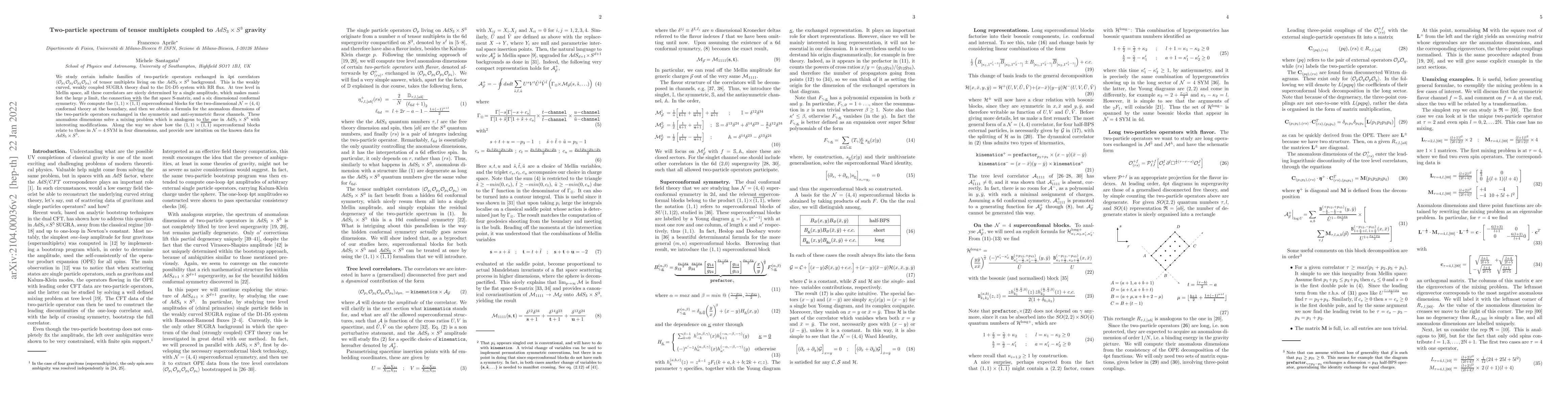 Thumbnail for Two-particle spectrum of tensor multiplets coupled to $AdS_3\times S^3$
  gravity
