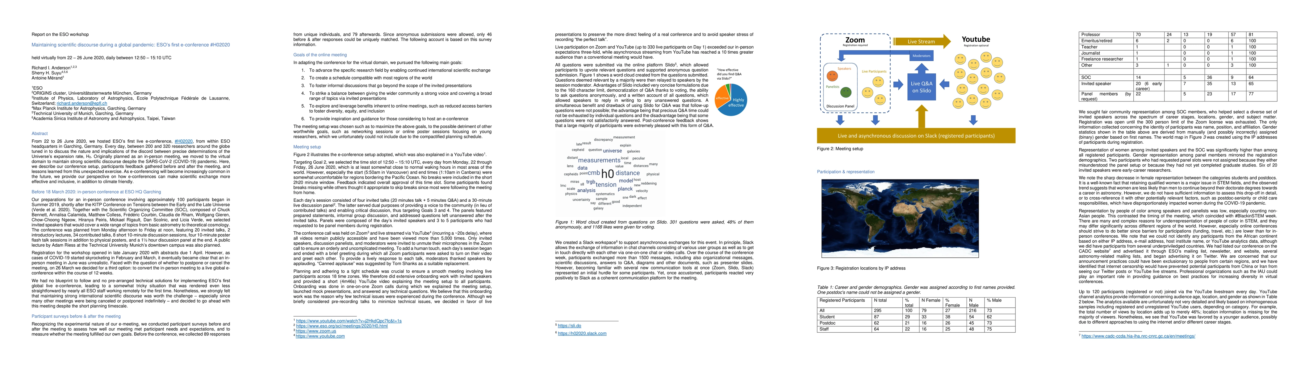 Thumbnail for Maintaining scientific discourse during a global pandemic: ESO's first
  e-conference #H02020