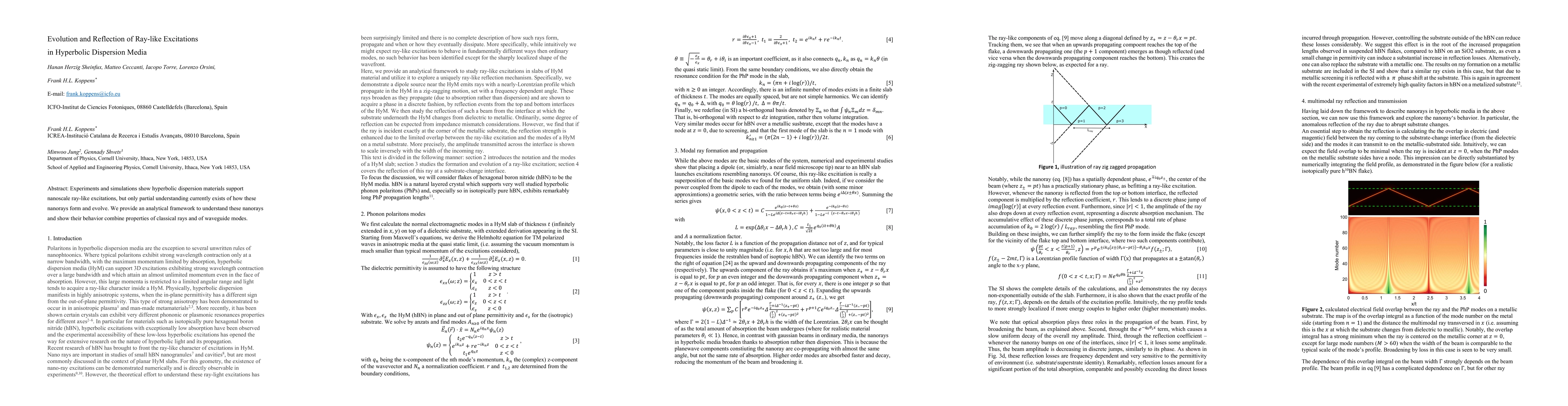 Thumbnail for Evolution and reflection of ray-like excitations in hyperbolic
  dispersion media
