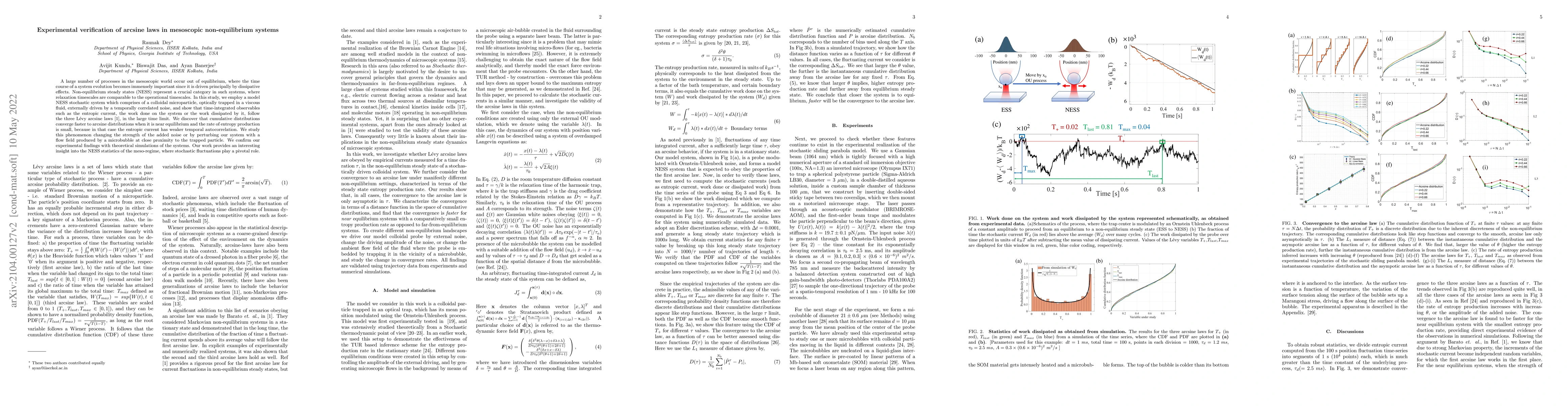 Thumbnail for Experimental verification of Arcsine laws in mesoscopic non-equilibrium
  and active systems