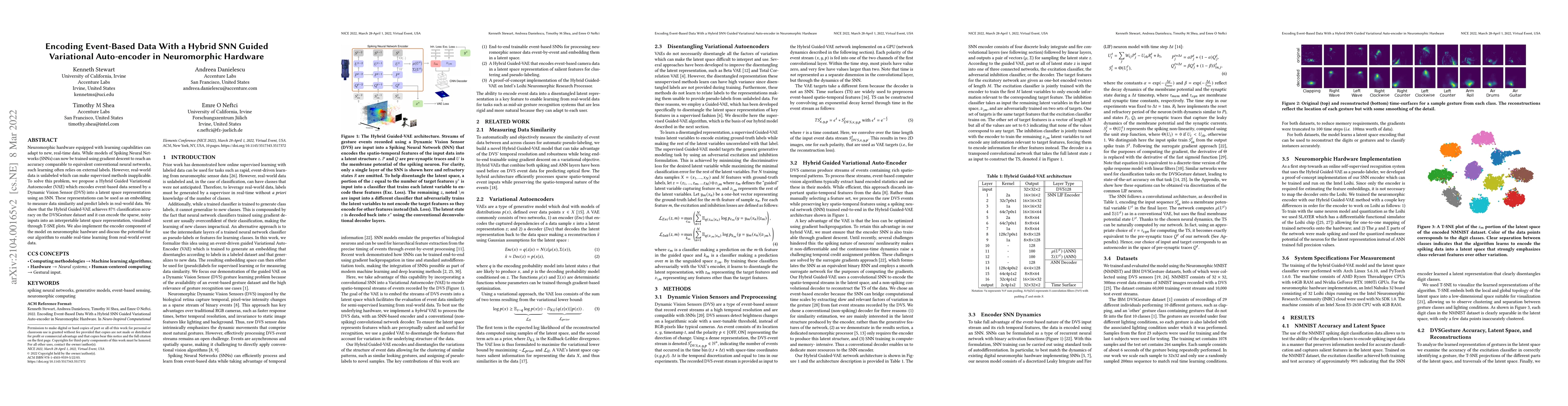 Thumbnail for Encoding Event-Based Data With a Hybrid SNN Guided Variational
  Auto-encoder in Neuromorphic Hardware