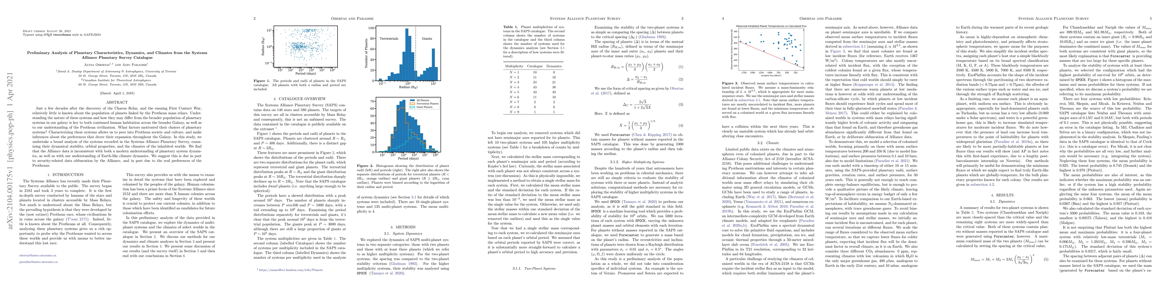 Thumbnail for Preliminary Analysis of Planetary Characteristics, Dynamics, and
  Climates from the Systems Alliance Planetary Survey Catalogue