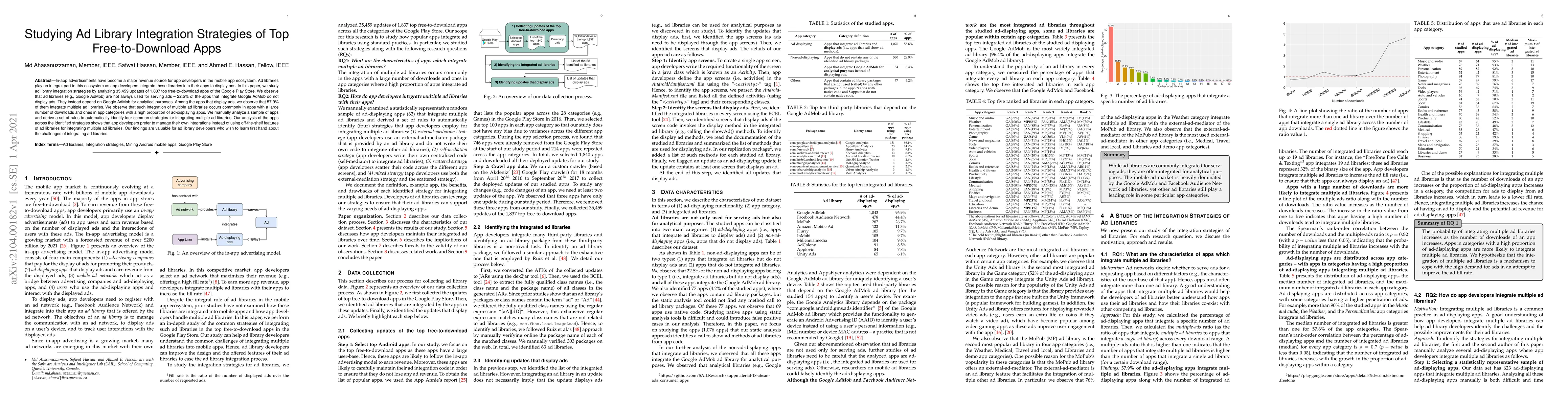 Thumbnail for Studying Ad Library Integration Strategies of Top Free-to-Download Apps