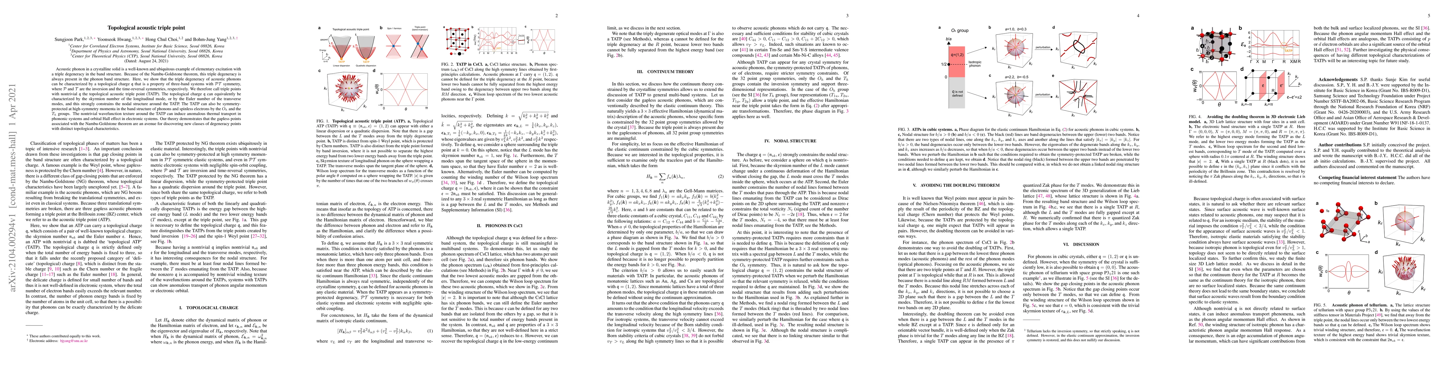 Thumbnail for Topological acoustic triple point