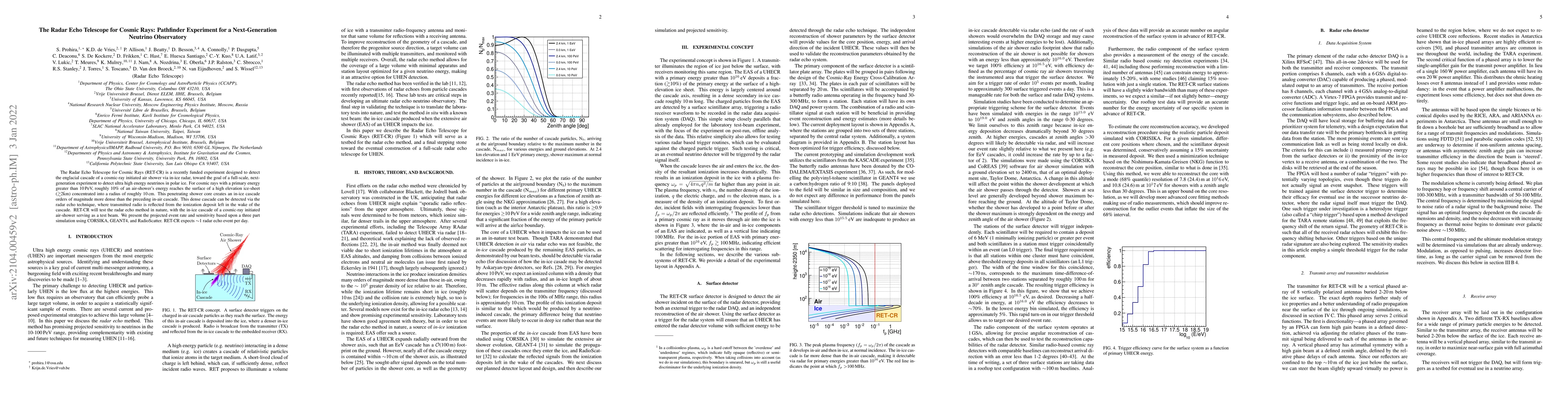 Thumbnail for The Radar Echo Telescope for Cosmic Rays: Pathfinder Experiment for a
  Next-Generation Neutrino Observatory