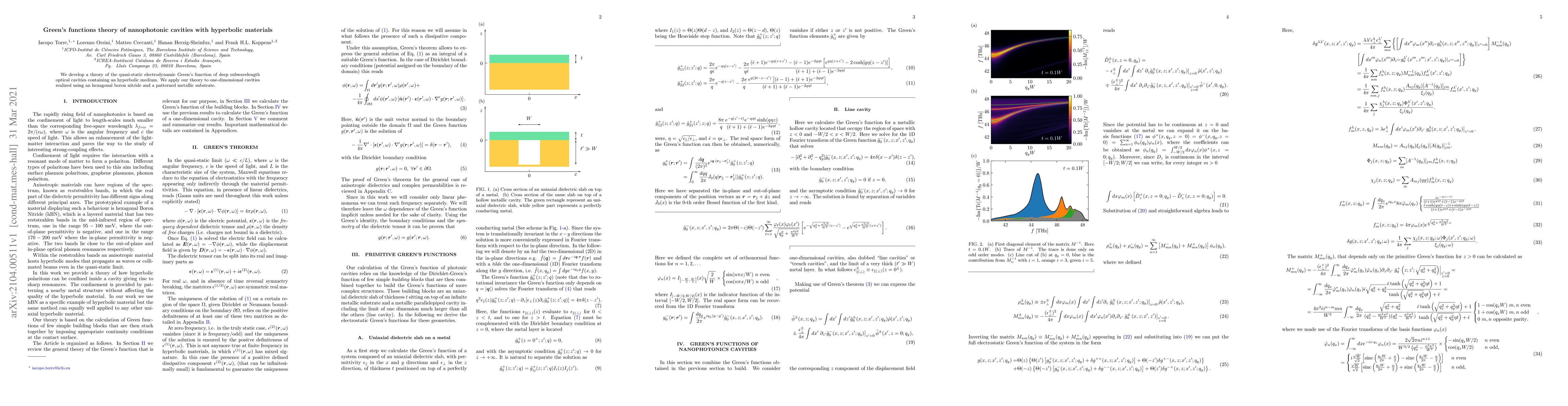 Thumbnail for Green's functions theory of nanophotonic cavities with hyperbolic
  materials