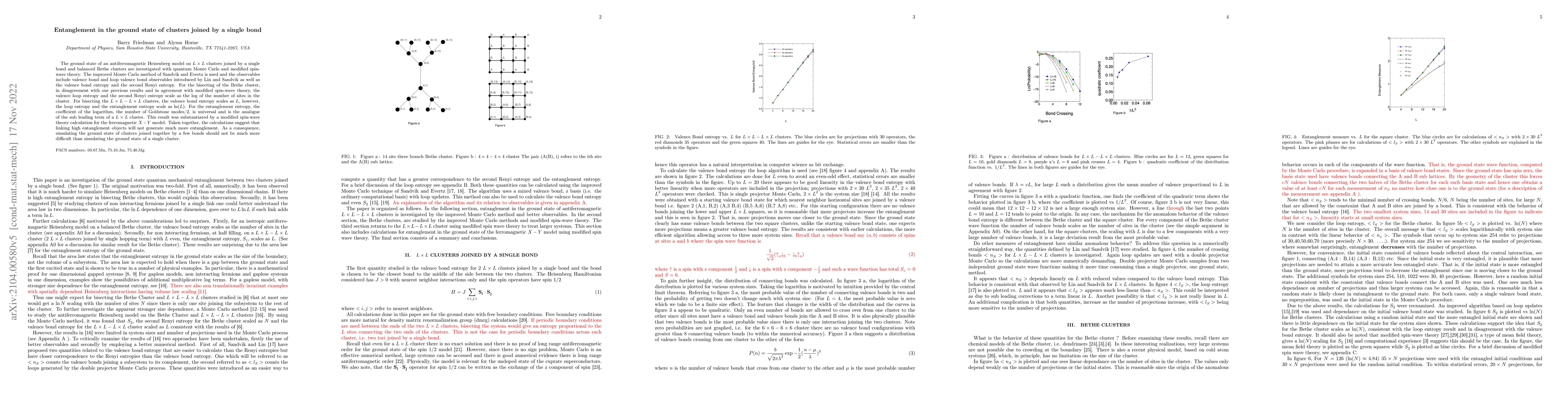 Thumbnail for Entanglement in the ground state of clusters joined by a single bond