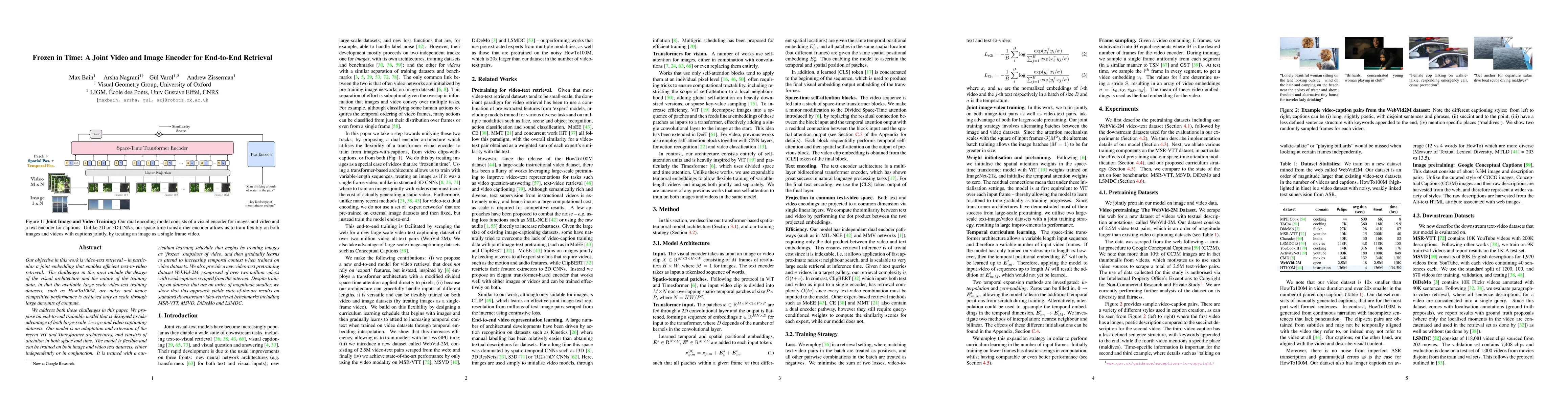 Thumbnail for Frozen in Time: A Joint Video and Image Encoder for End-to-End Retrieval
