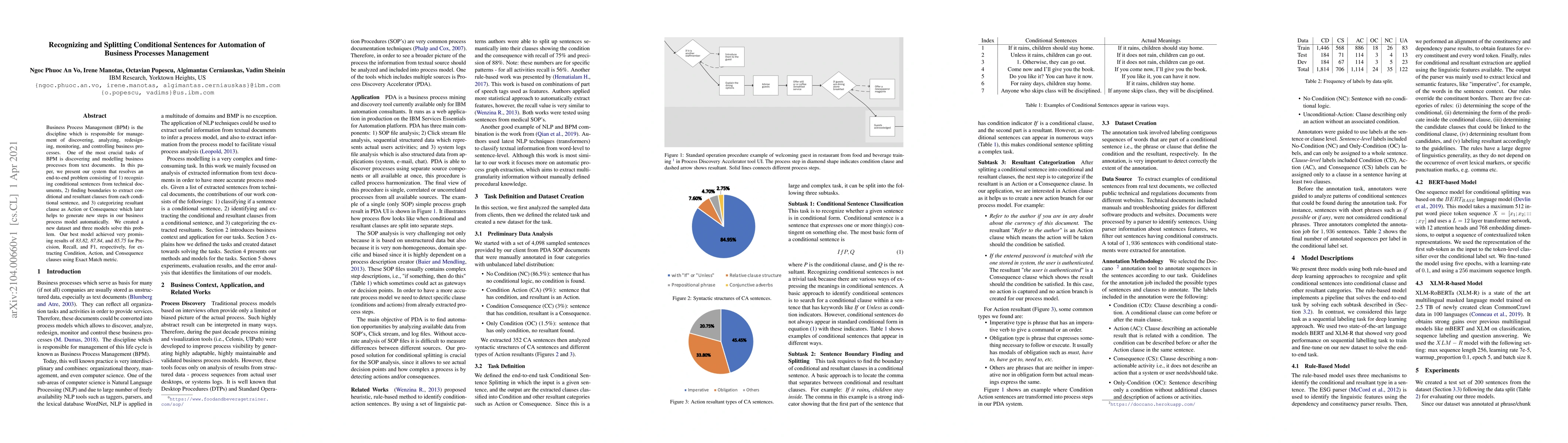 Thumbnail for Recognizing and Splitting Conditional Sentences for Automation of
  Business Processes Management