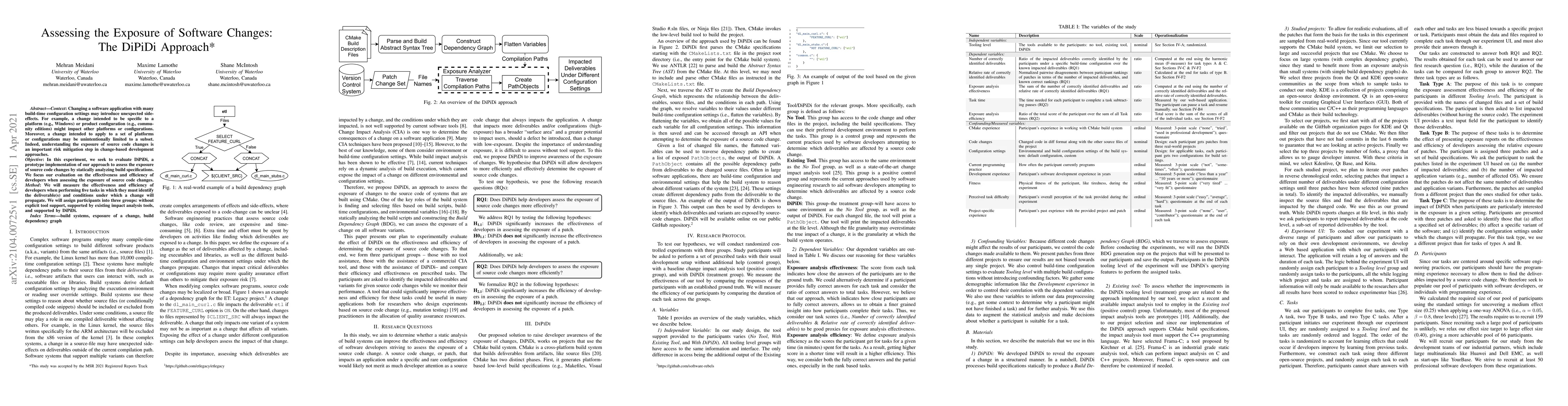 Thumbnail for Assessing the Exposure of Software Changes: The DiPiDi Approach
