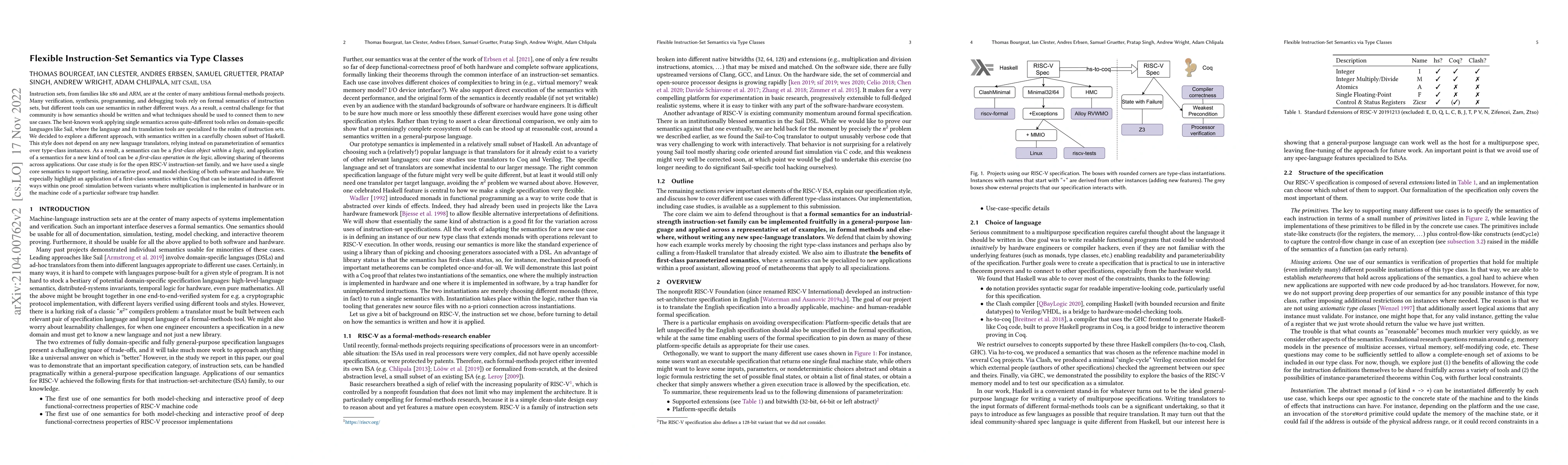 Thumbnail for Flexible Instruction-Set Semantics via Type Classes