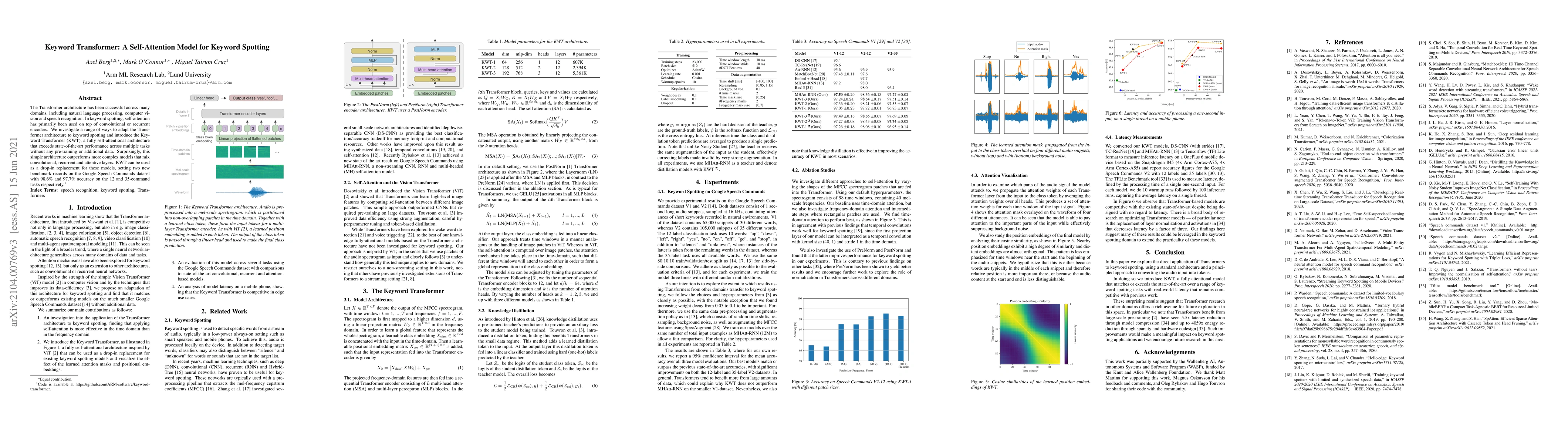 Thumbnail for Keyword Transformer: A Self-Attention Model for Keyword Spotting