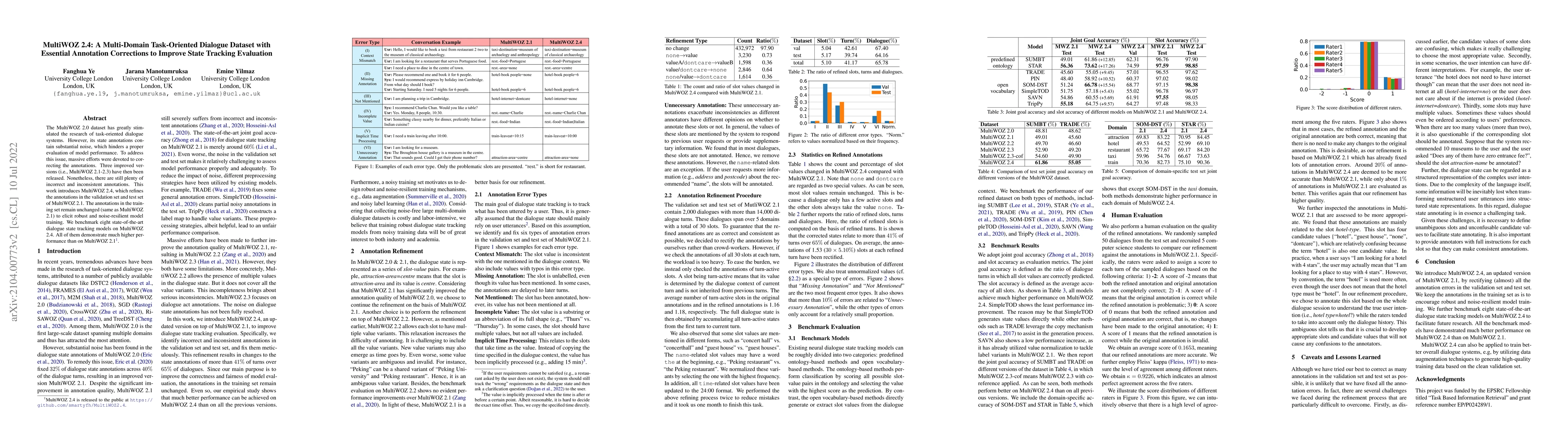 Thumbnail for MultiWOZ 2.4: A Multi-Domain Task-Oriented Dialogue Dataset with
  Essential Annotation Corrections to Improve State Tracking Evaluation