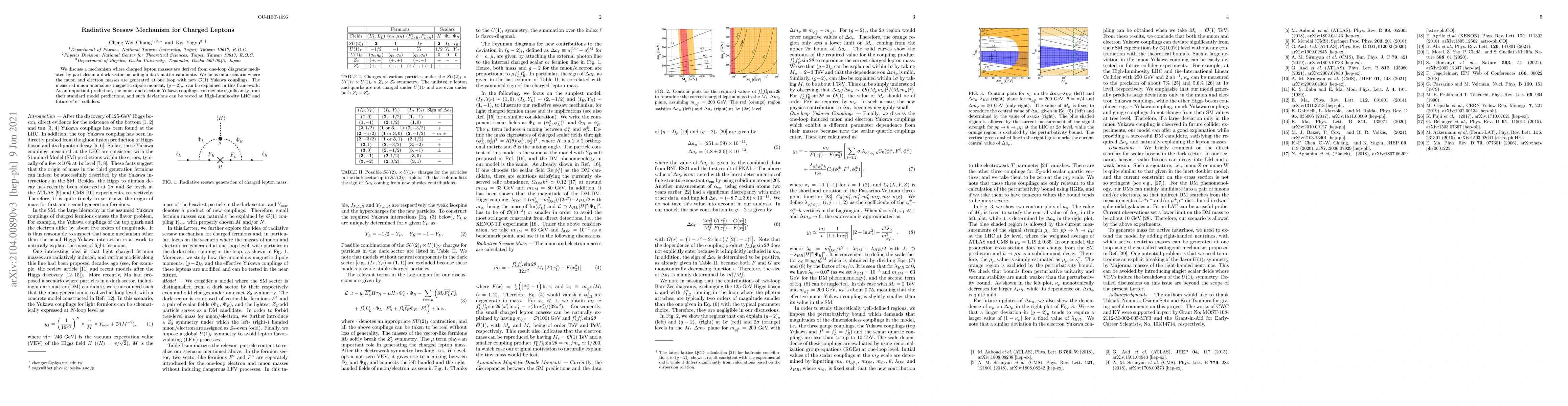 Thumbnail for Radiative Seesaw Mechanism for Charged Leptons