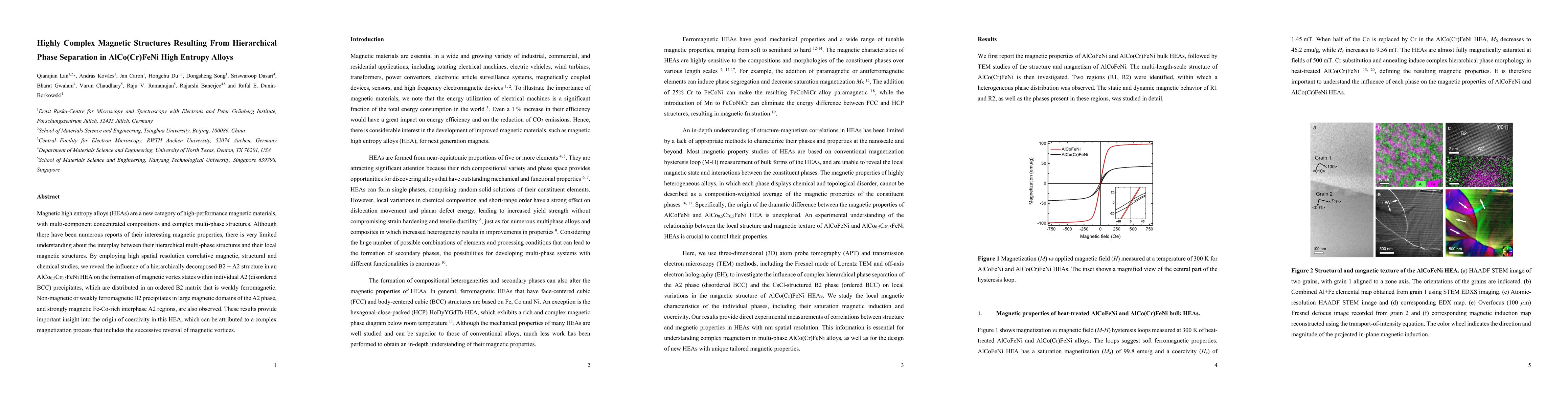 Thumbnail for Highly Complex Magnetic Structures Resulting From Hierarchical Phase
  Separation in AlCo(Cr)FeNi High Entropy Alloys