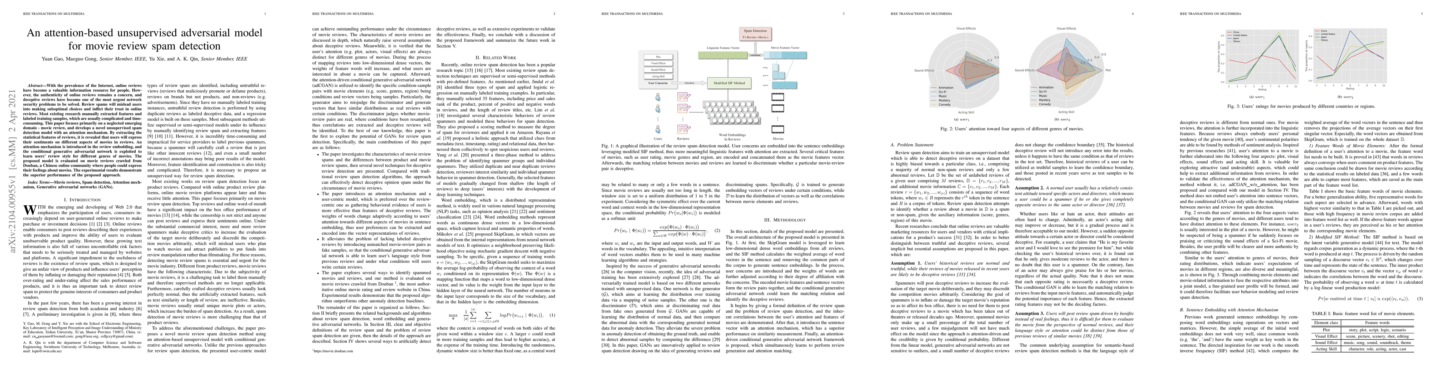 Thumbnail for An attention-based unsupervised adversarial model for movie review spam
  detection