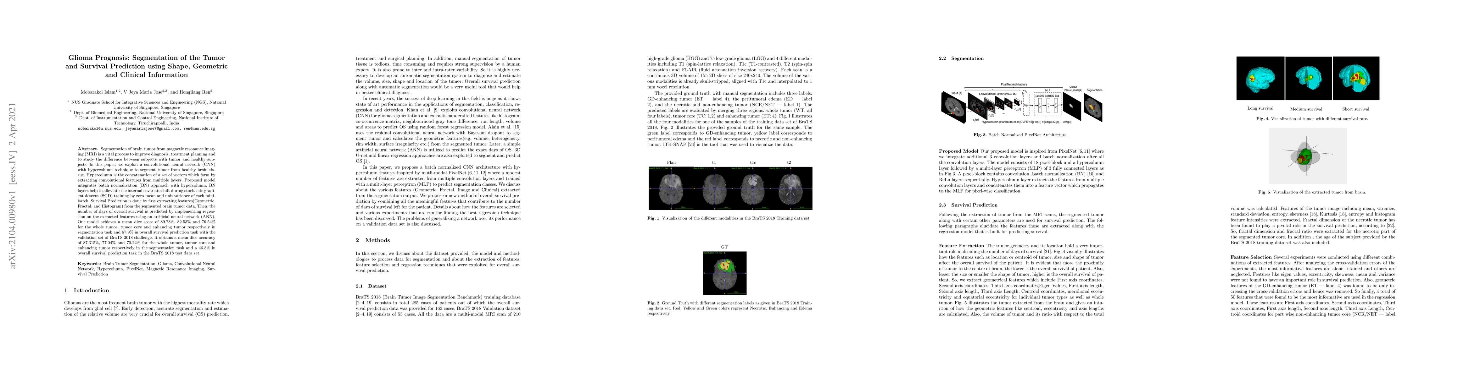 Thumbnail for Glioma Prognosis: Segmentation of the Tumor and Survival Prediction
  using Shape, Geometric and Clinical Information