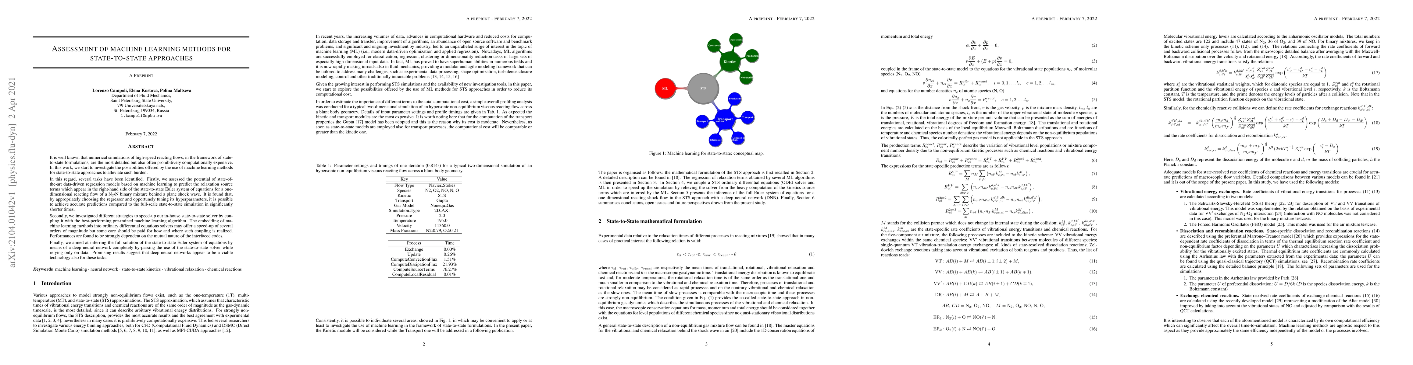 Thumbnail for Assessment of machine learning methods for state-to-state approaches